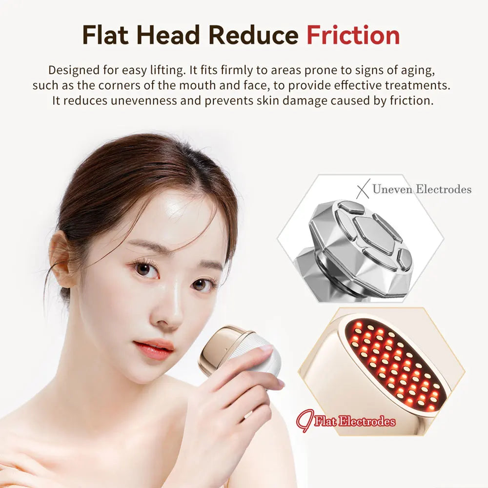 ANLAN Professional 9-in-1 Anti-Aging System — 24K Gold Facial Lifting & Tightening