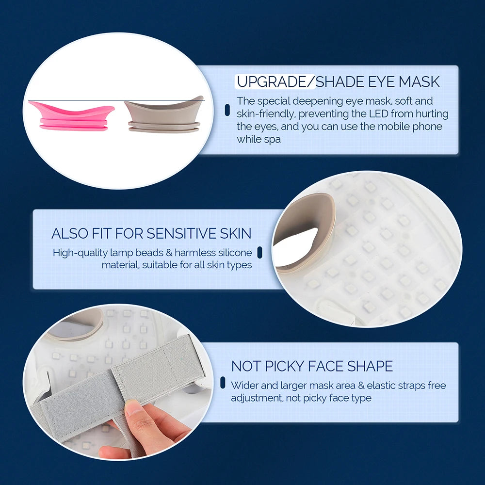 7-in-1 Advanced High-Quality Photon Rejuvenation Mask: Pro-Grade LED Therapy for Face & Neck