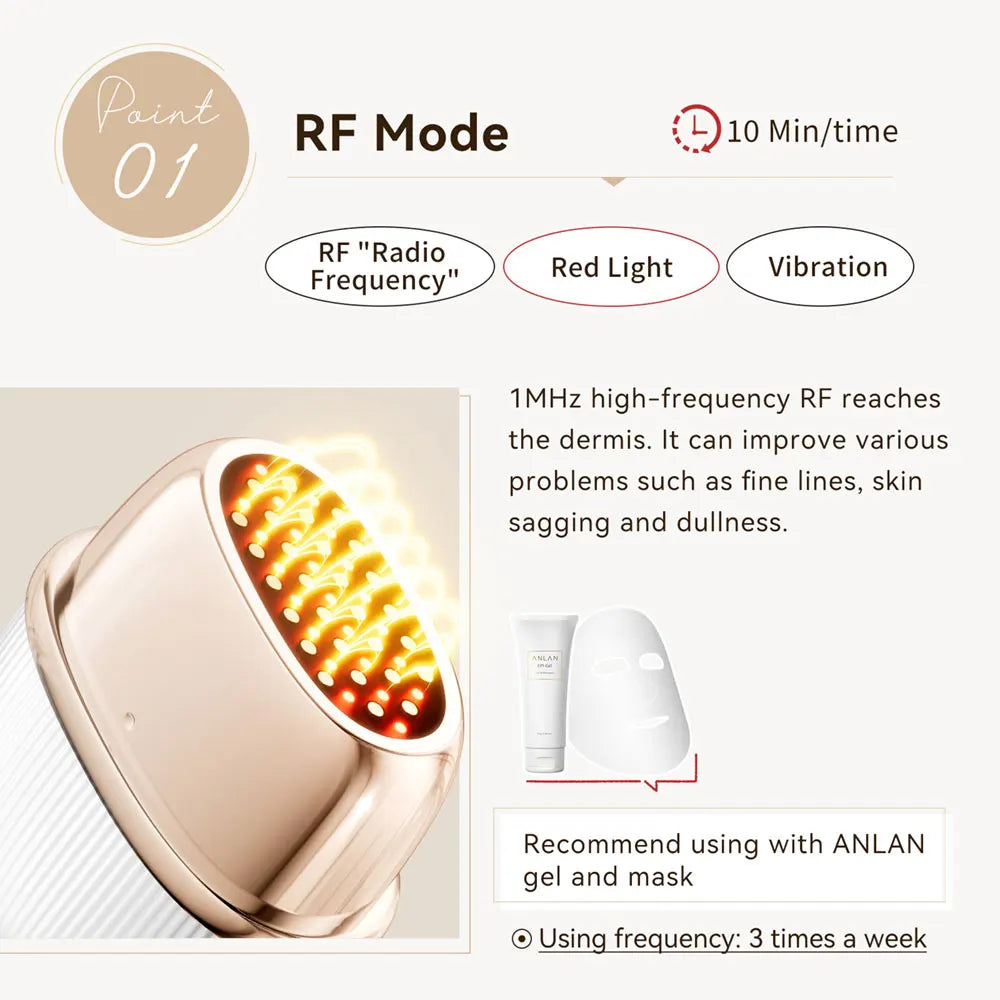 ANLAN Professional 9-in-1 Anti-Aging System — 24K Gold Facial Lifting & Tightening