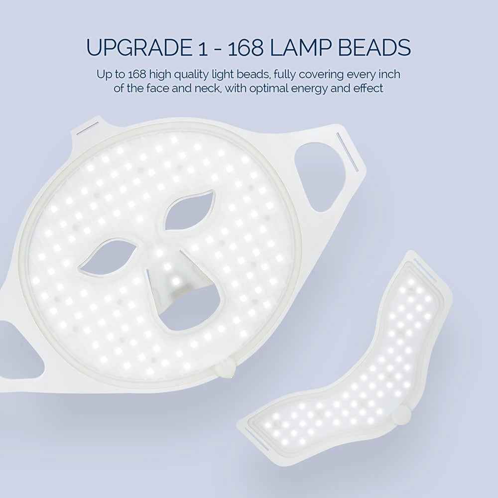 7-in-1 Advanced High-Quality Photon Rejuvenation Mask: Pro-Grade LED Therapy for Face & Neck