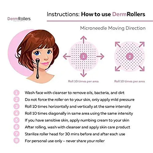 Precision Titanium Derma Roller for Face & Scalp